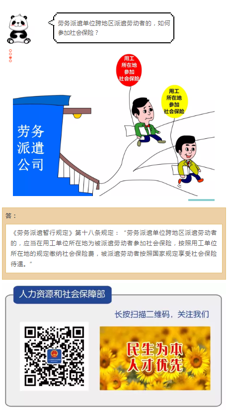 勞務(wù)派遣單位跨地區(qū)派遣勞動者的，如何參加社會保險？（上傳）.png