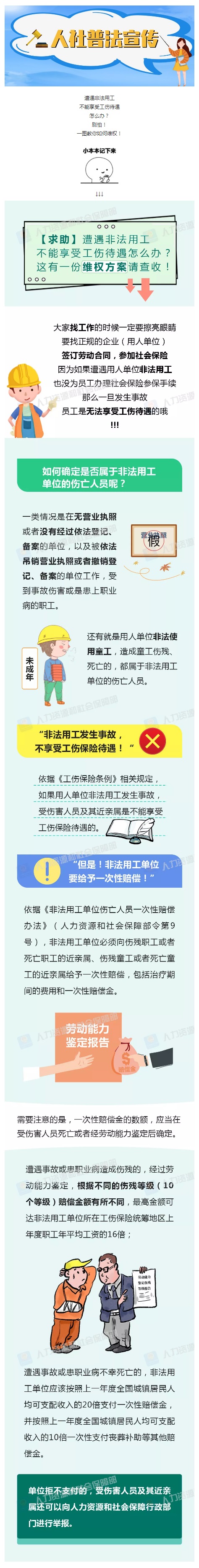 人社普法 _ 遭遇非法用工不能享受工傷待遇怎么辦？一圖教你如何維權(quán)！（上傳）.jpg