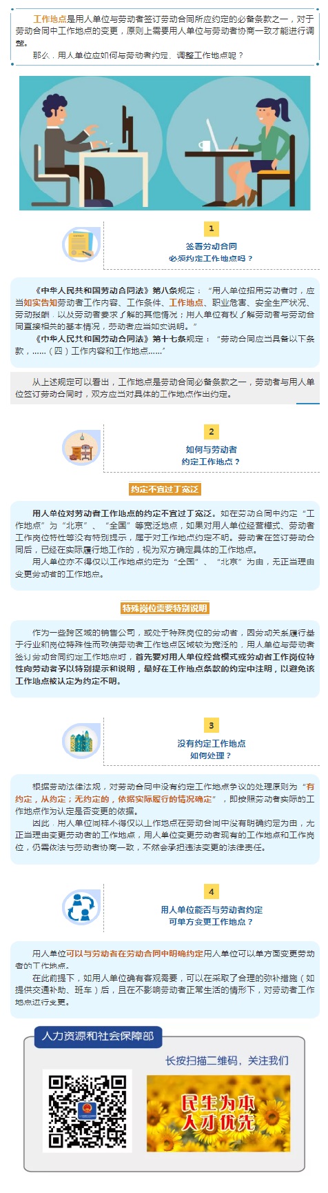 與勞動者約定工作地點，這4個問題必須注意！（上傳）.jpg