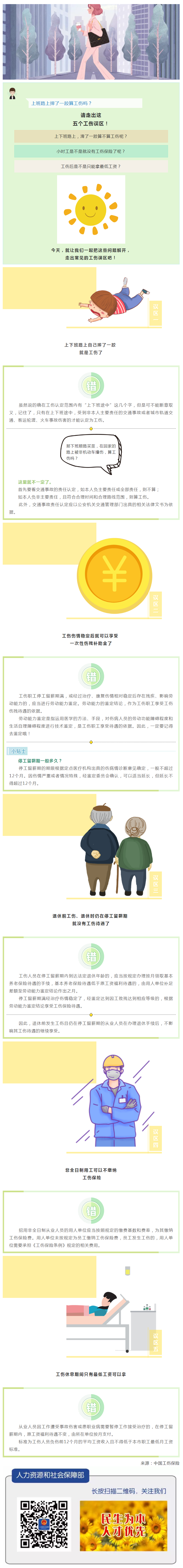 上班路上摔了一跤算工傷嗎？請走出這五個工傷誤區(qū)！.png