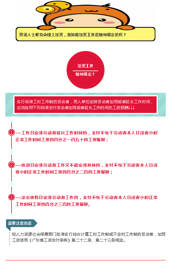 @所有勞動者，你知道加班工資是怎樣規(guī)定的嗎？普及時間到了.png