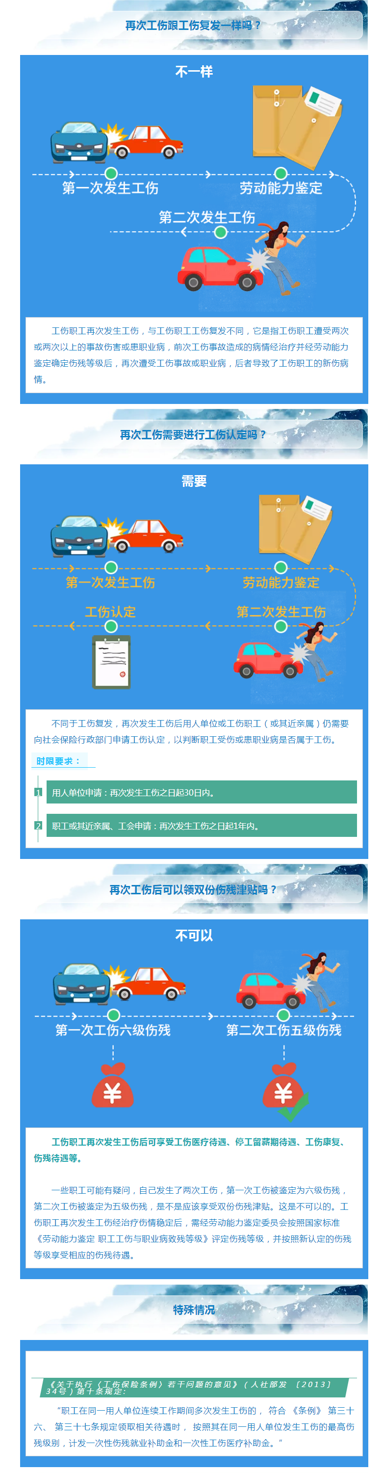再次工傷怎么辦，別急，答案來啦！.png