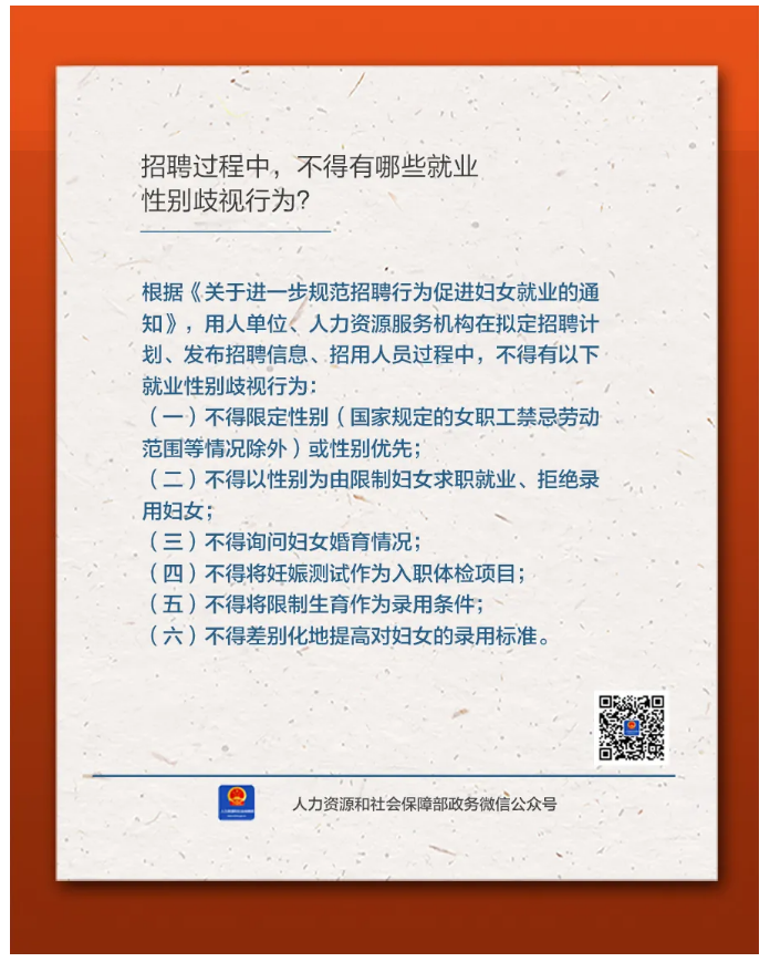 【人社日課&middot;11月14日】招聘過程中，不得有哪些就業(yè)性別歧視行為？.png