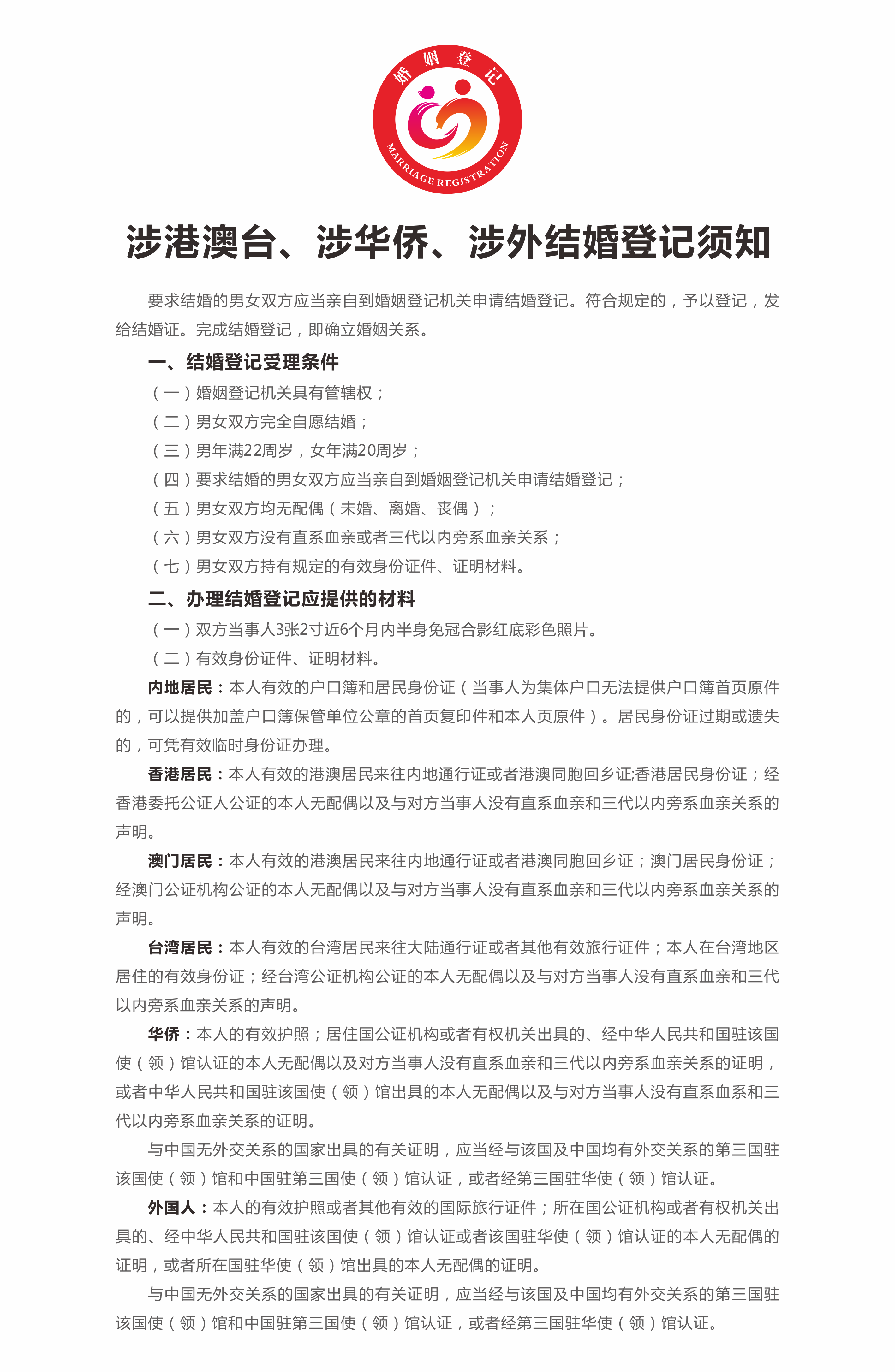 2、涉港澳臺(tái)、涉華僑、涉外結(jié)婚登記須知.png