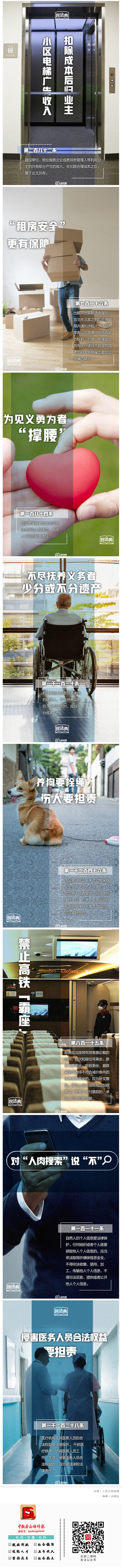 18個(gè)民法典熱門知識(shí)點(diǎn)，來(lái)學(xué)習(xí)下吧！_.png