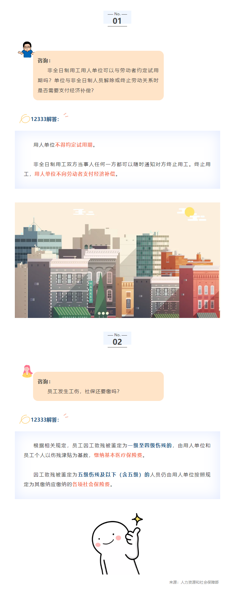 【解疑答惑】非全日制用工用人單位可以與勞動(dòng)者約定試用期嗎？員工發(fā)生工傷，社保還要繳嗎？.png