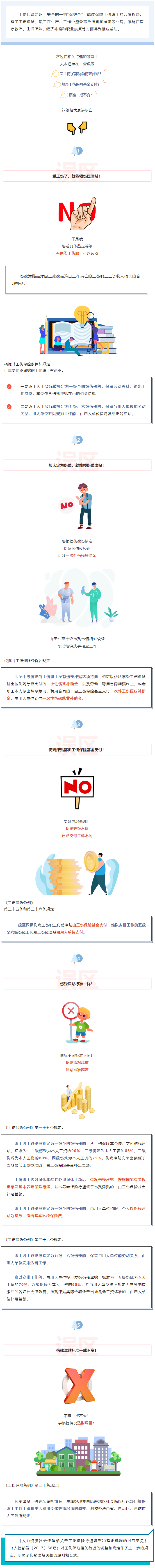 受了工傷，能不能領(lǐng)傷殘津貼？去哪兒領(lǐng)？.png