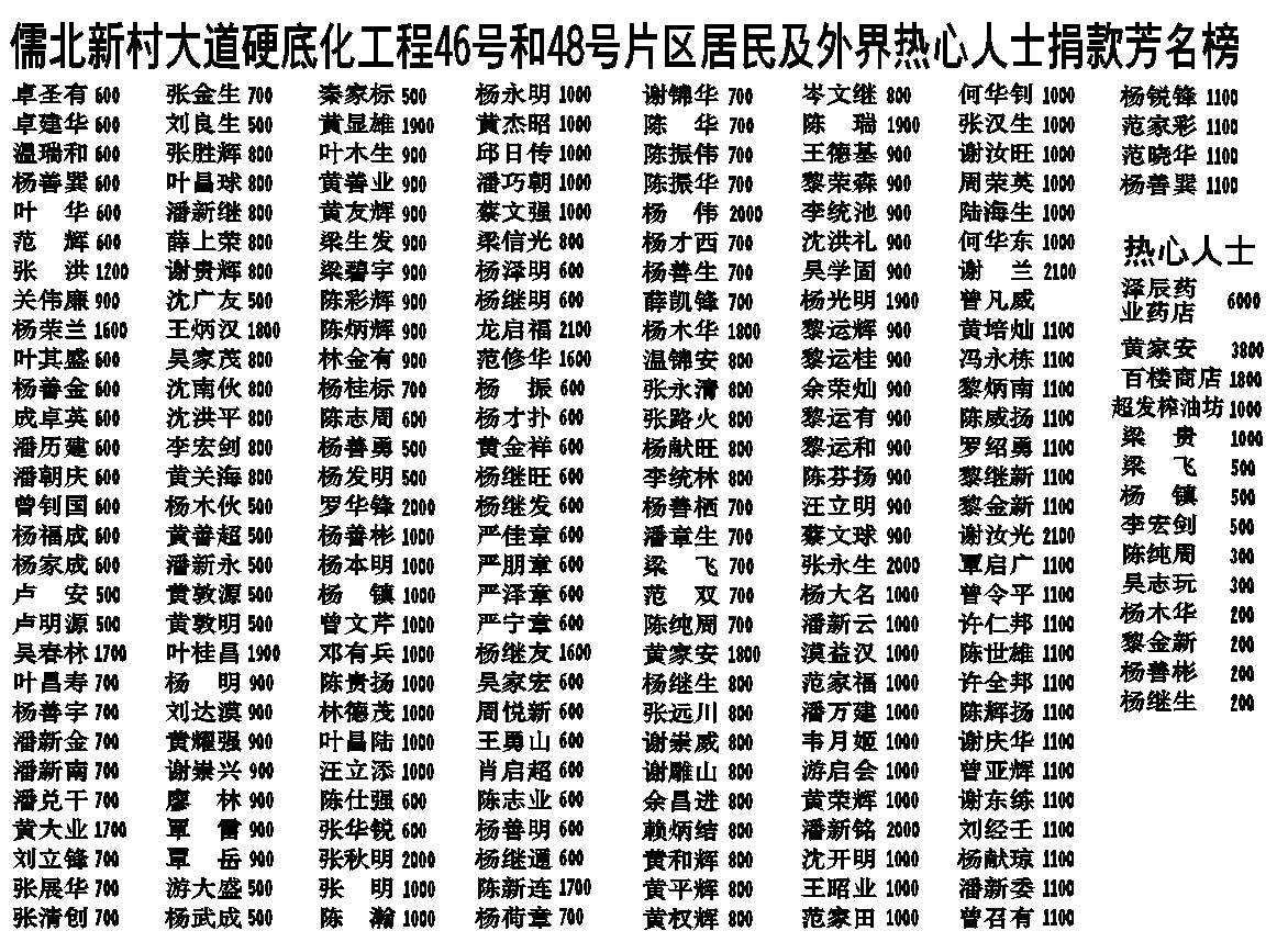 E籌資明細.png