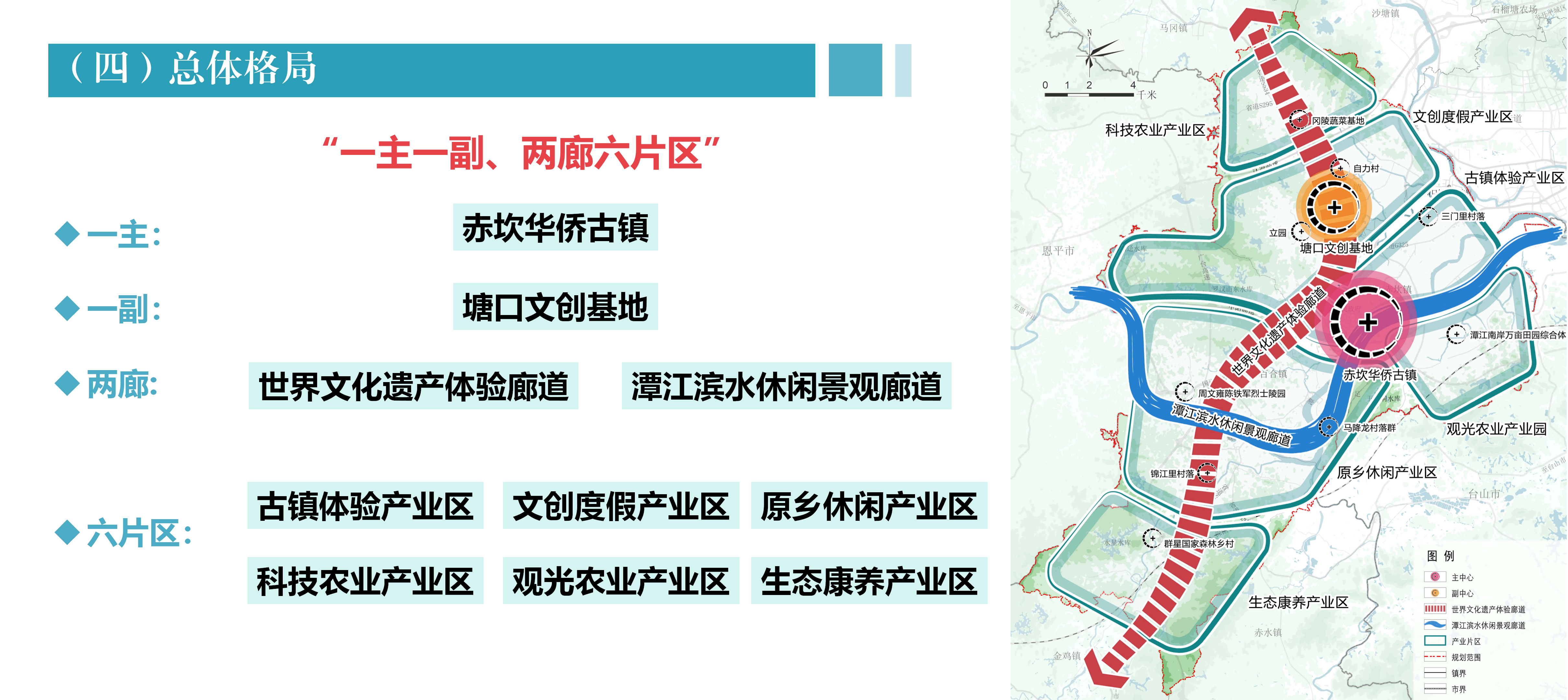 開(kāi)平市農(nóng)文旅融合發(fā)展產(chǎn)業(yè)園規(guī)劃政策解讀0430_06.png